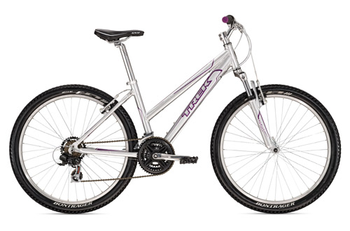 Trek Skye